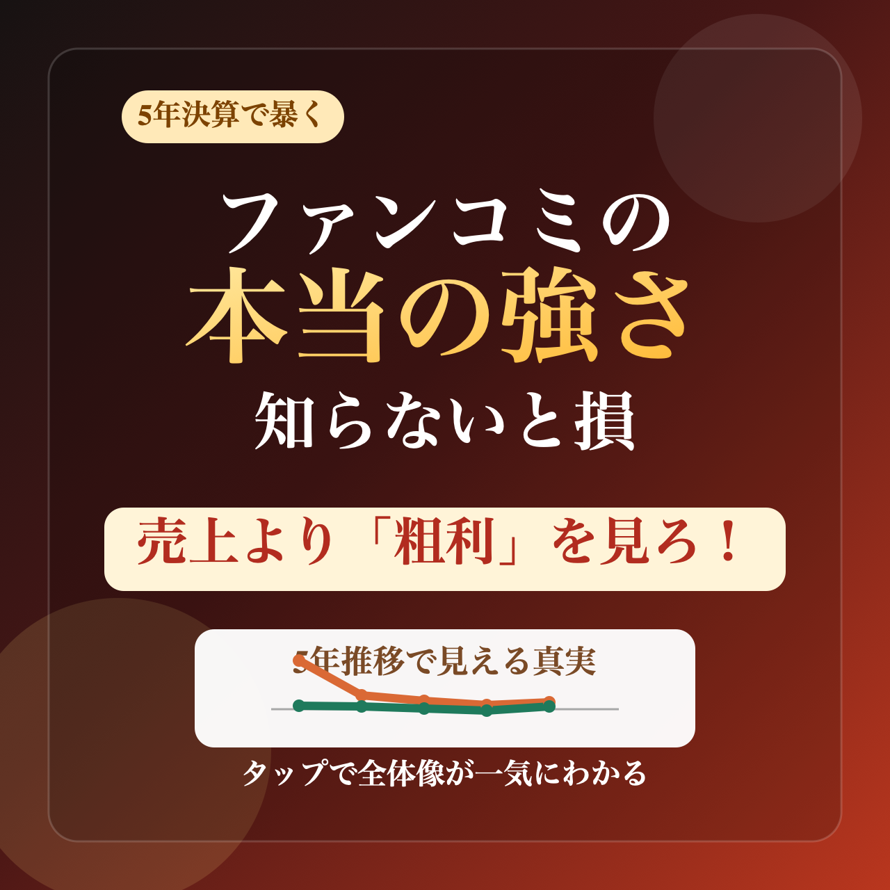 ファンコミュニケーションズの5年決算の本当の強さを訴求する記事サムネイル