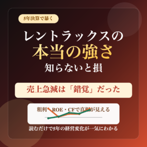 レントラックスの5年決算から売上急減の見かけと本当の稼ぐ力を図解で読み解く記事サムネイル