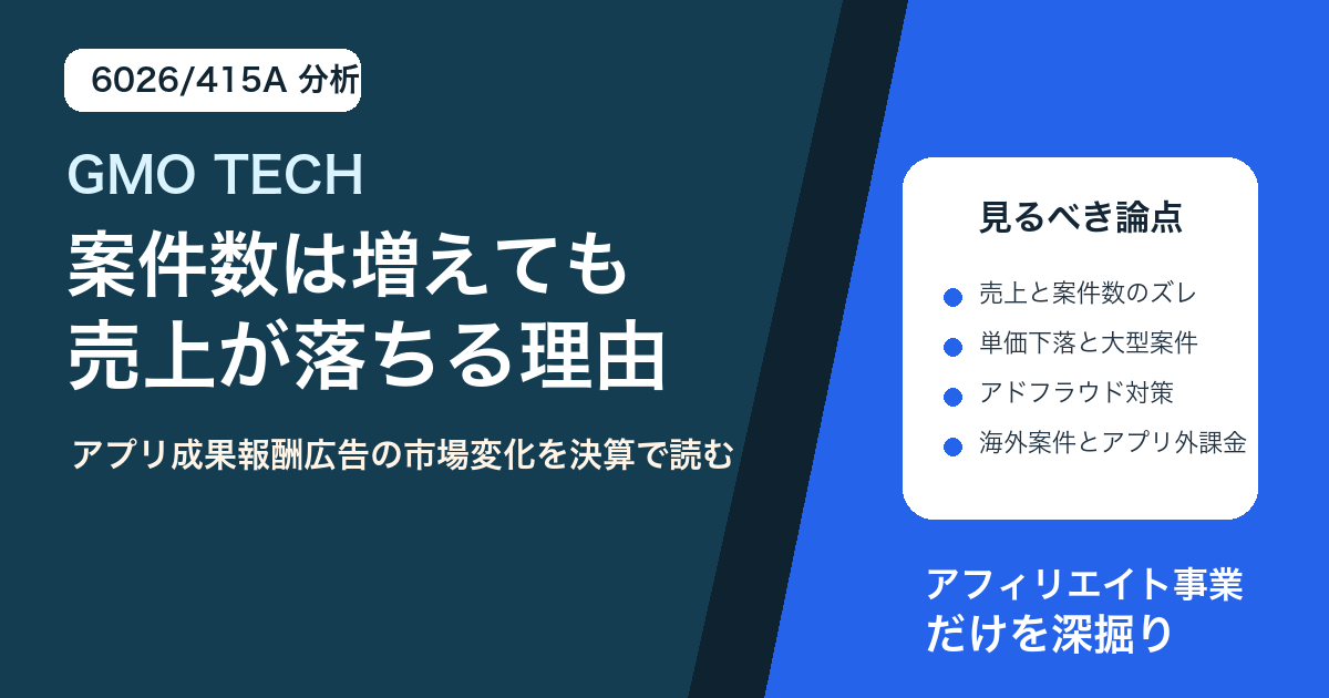 GMO TECHアフィリエイト事業分析サムネイル