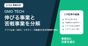 GMO TECH事業別分析サムネイル
