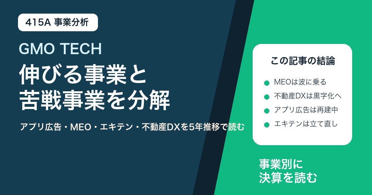 GMO TECH事業別分析サムネイル