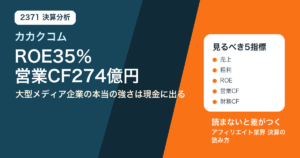 カカクコム決算分析サムネイル