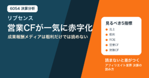 リブセンス決算分析サムネイル