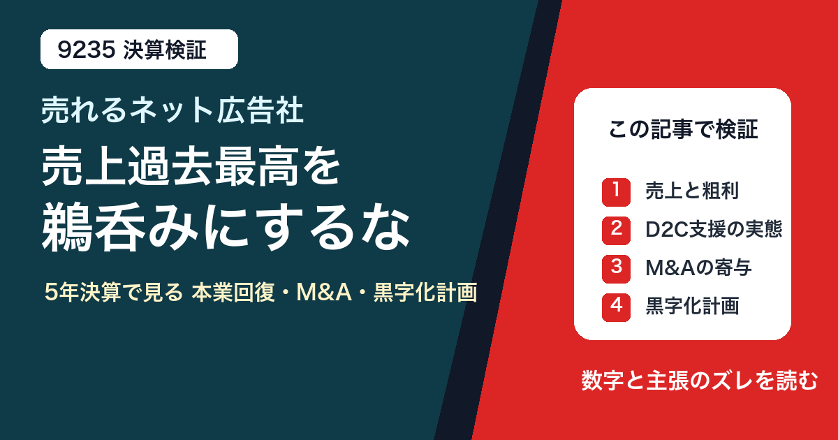 売れるネット広告社5年決算検証サムネイル