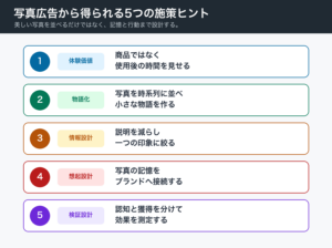 写真広告から得られる5つの施策ヒント